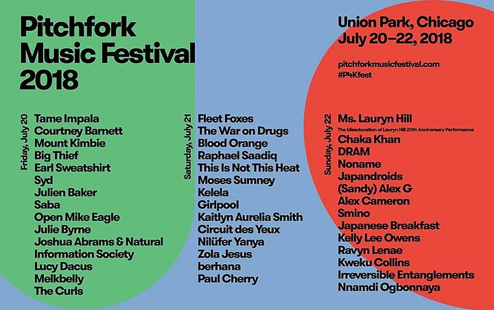 File:2018-07-2X - Pitchfork Music Festival.jpg