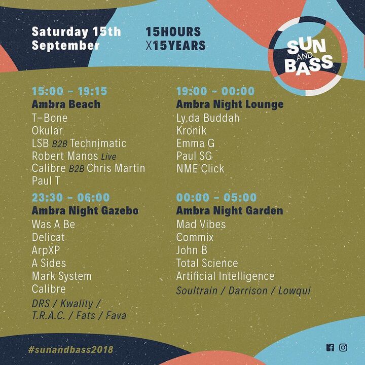 File:2018-09-15 - Sun And Bass.jpg