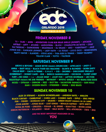 2019-11 - EDC, Orlando.png