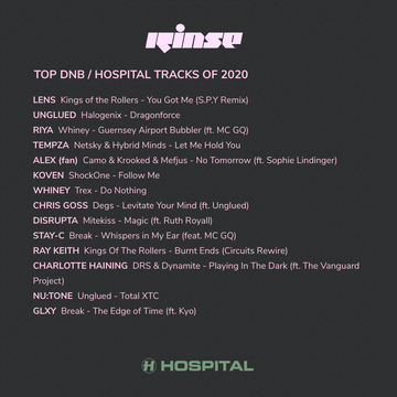 2020-12-23 - Lens - Hospital Radio, Rinse FM (Christmas Special) -1.png