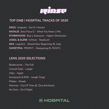 2020-12-23 - Lens - Hospital Radio, Rinse FM (Christmas Special) -2.png