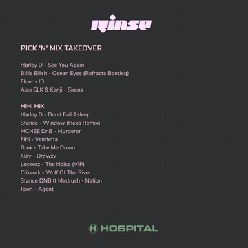 2020-12-23 - Lens - Hospital Radio, Rinse FM (Christmas Special) -3.png