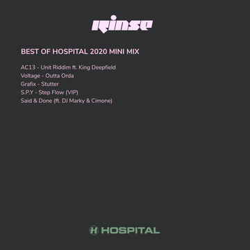 2020-12-23 - Lens - Hospital Radio, Rinse FM (Christmas Special) -5.png