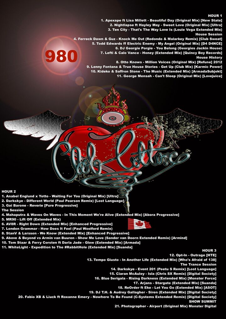 File:2021-05-08 - Neil Moore - Club Culture Live 980.jpg