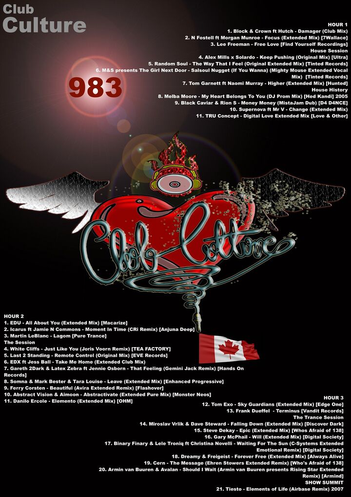 File:2021-05-29 - Neil Moore - Club Culture Live 983.jpg