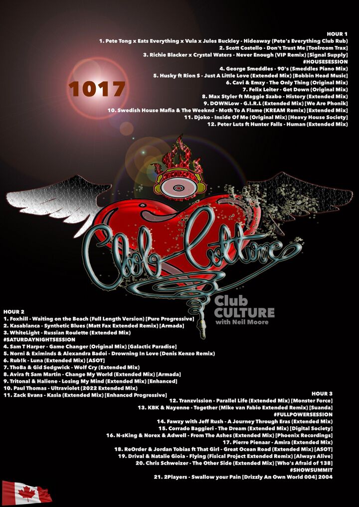 File:2022-02-12 - Neil Moore - Club Culture 1017.jpg