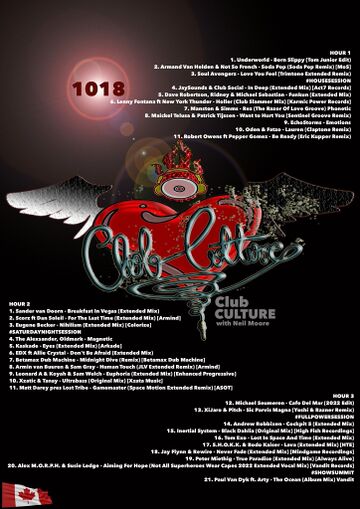 2022-02-19 - Neil Moore - Club Culture 1018.jpg