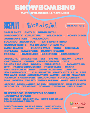 2022-04-0X - Snowbombing, Austria.png