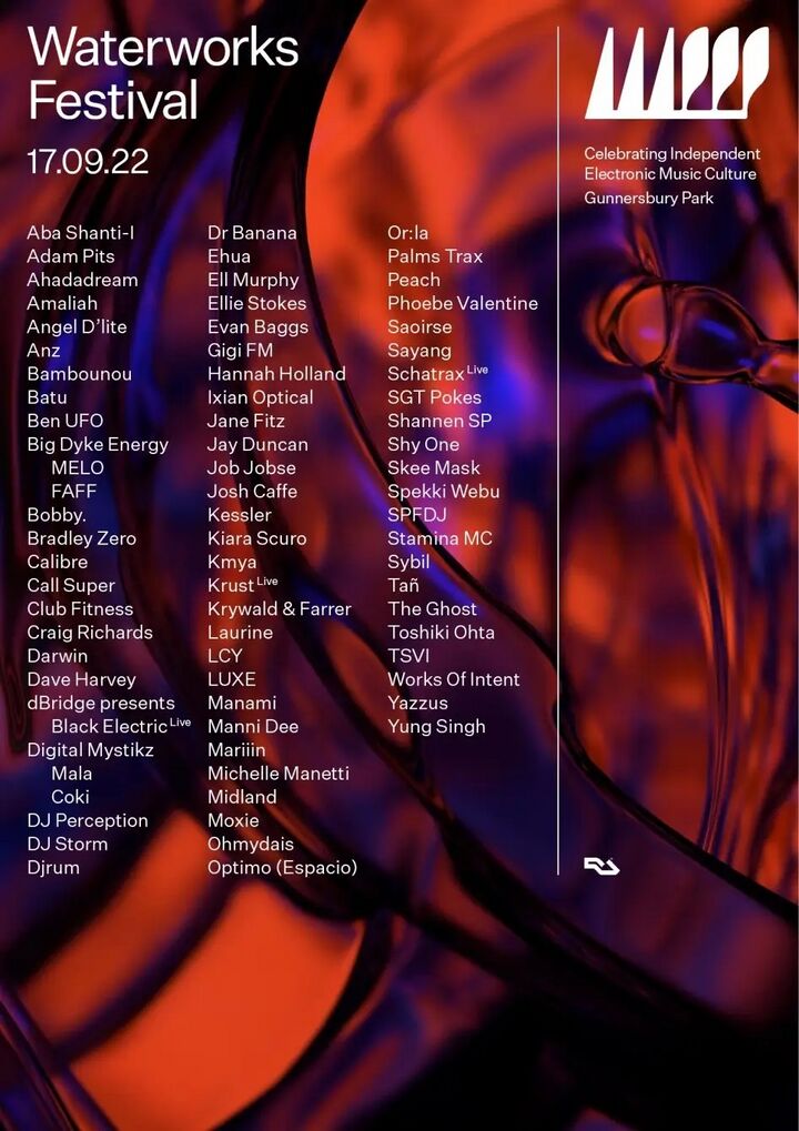 File:2022-09-17 - Waterworks Festival, London, UK.jpg
