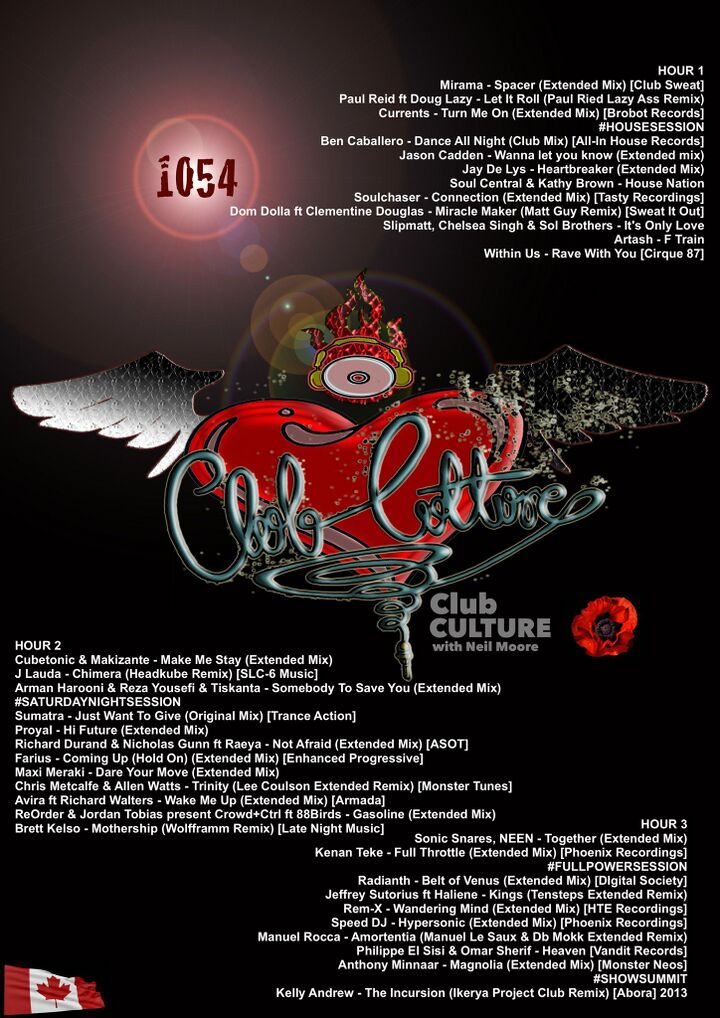 File:2022-11-12 - Neil Moore - Club Culture 1054.jpg