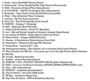 Thumbnail for File:2022-12-25 - SNKLS, DJ Strawberry - POLAAR, Rinse FM France -2.jpg