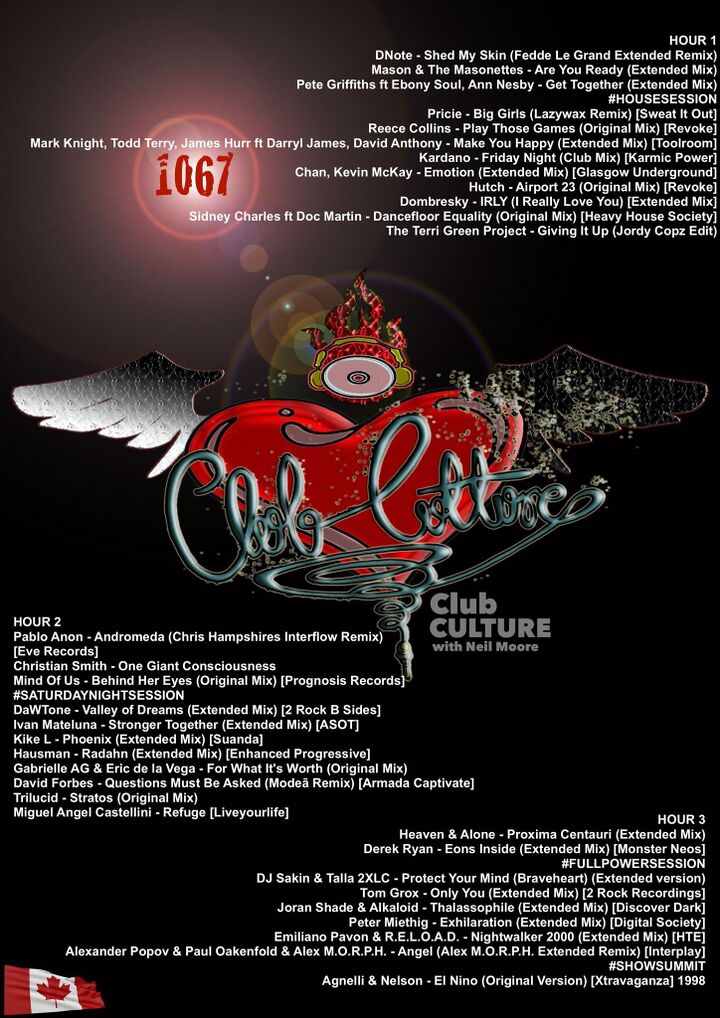 File:2023-02-25 - Neil Moore - Club Culture 1067.jpg