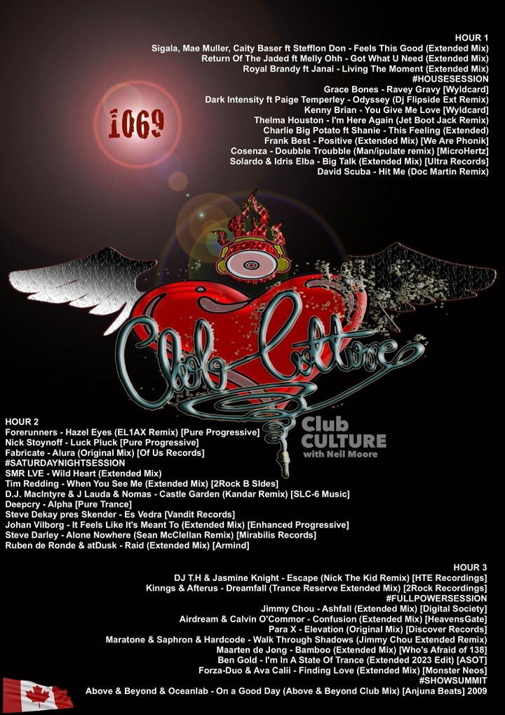 File:2023-03-11 - Neil Moore - Club Culture 1069.jpg