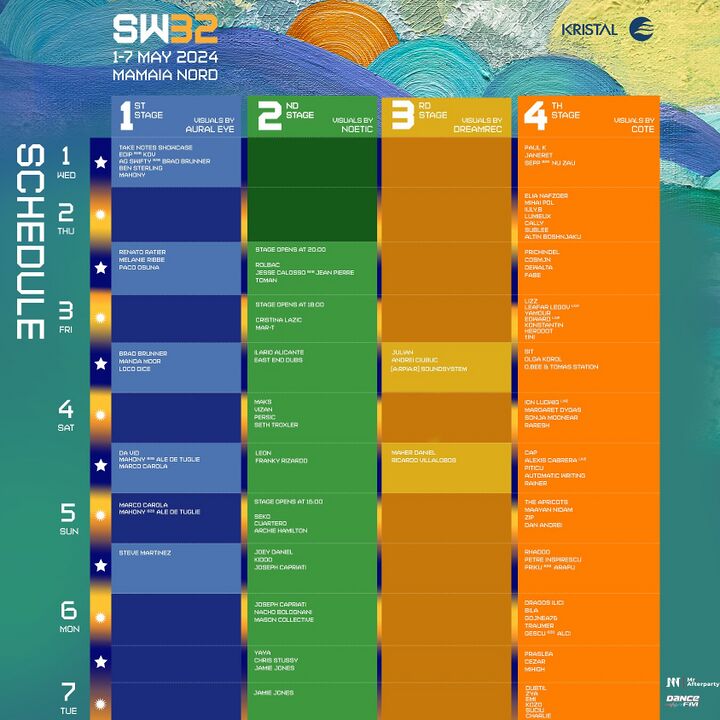 File:2024-05-0X - Sunwaves 32 -2.jpg