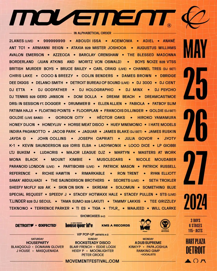 File:2024-05-2X - Movement, Hart Plaza.webp