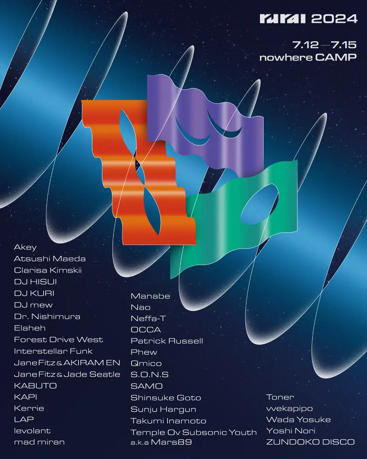 File:2024-07-1X - Rural, Nowhere Camp.webp