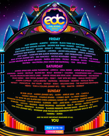2024-11 - Electric Daisy Carnival, Orlando.png