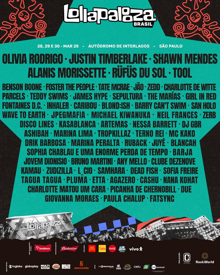 File:2025-03 - Lollapalooza, Brazil.jpg