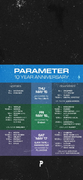 2025-05-17 - Kode9 b2b Tim Reaper @ Parameter, San Francisco
