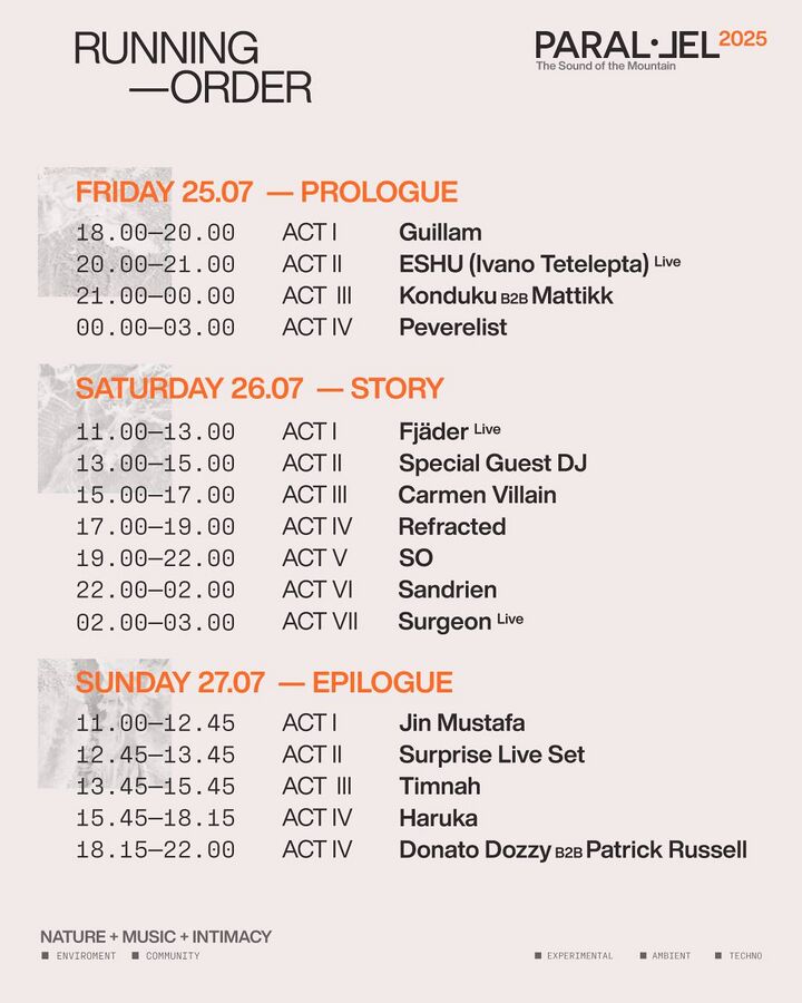 File:2025-07-2X - Paral·lel Festival -2.jpg