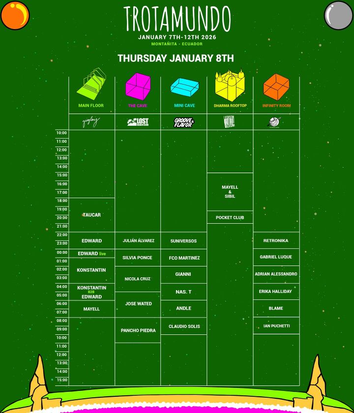 File:2026-01-08 - Trotamundo - timetable.jpg.jpg