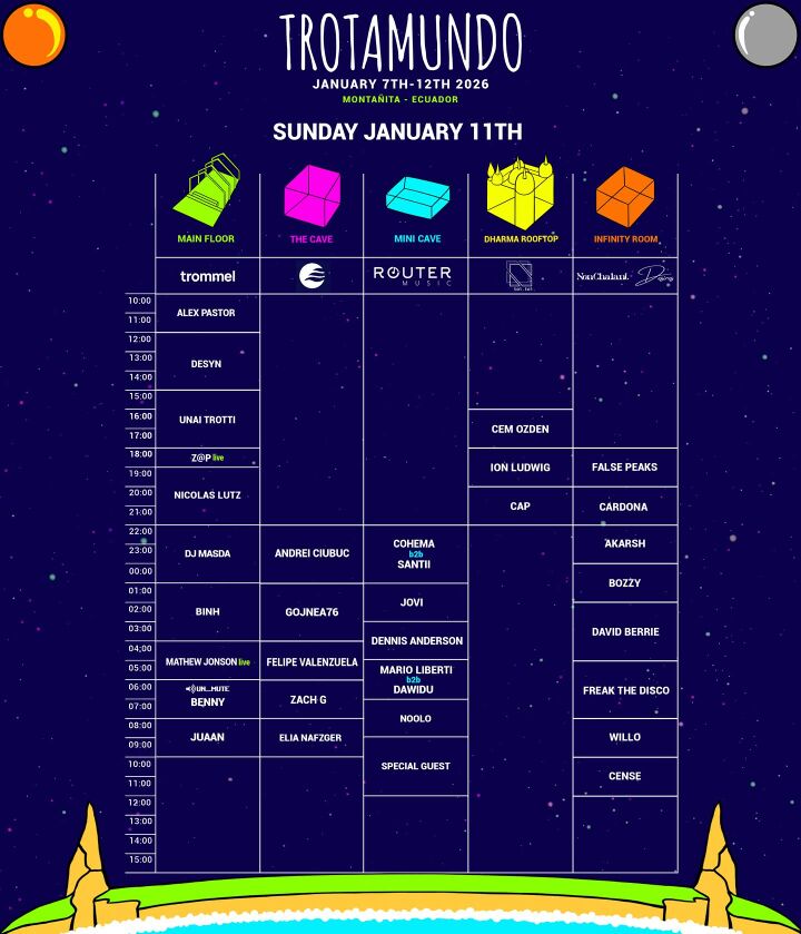File:2026-01-11 - Trotamundo - timetable.jpg.jpg