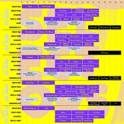 2018-08-25 - Izabel @ Dekmantel Selectors, Tisno, Croatia