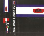 Thumbnail for File:V98 - Pete Bromley &amp; Graeme Park.jpg